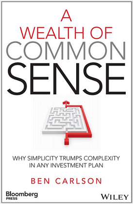 View A Wealth Of Common Sense Blog Gif