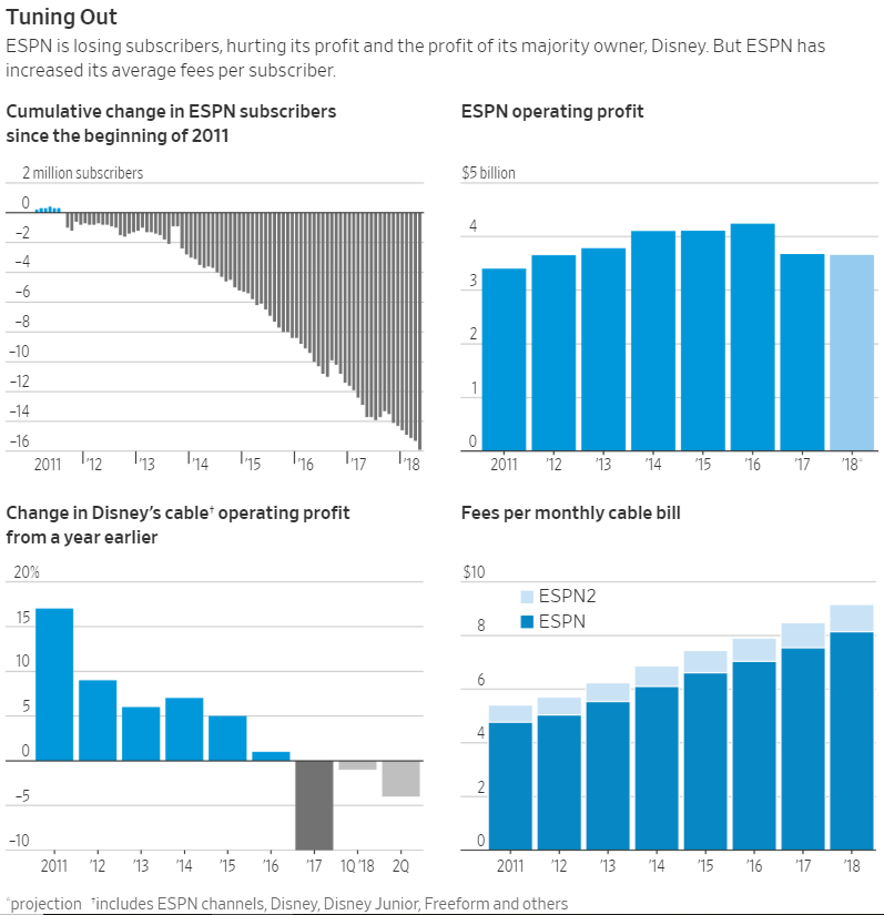 Animal Spirits Episode 31: Stocks Are Not Bonds - A Wealth of Common Sense