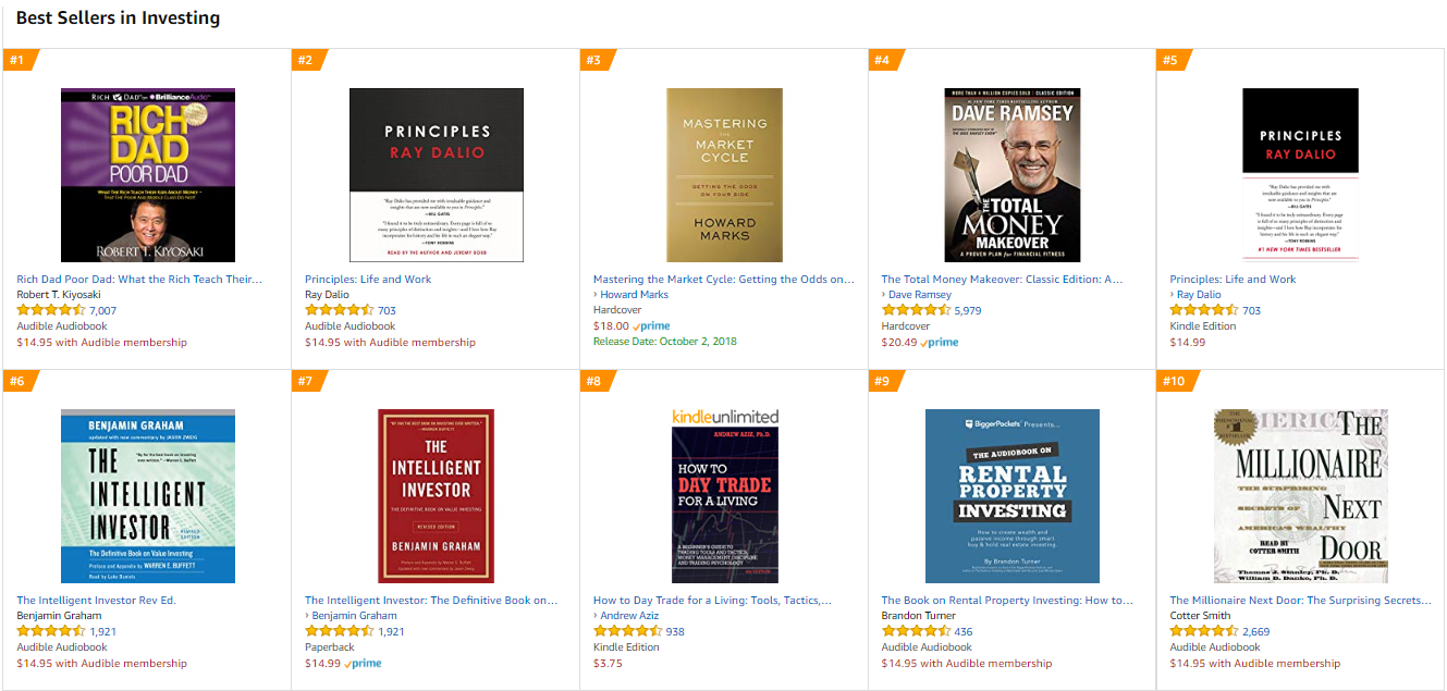 9 Underrated Investing Books - A Wealth of Common Sense