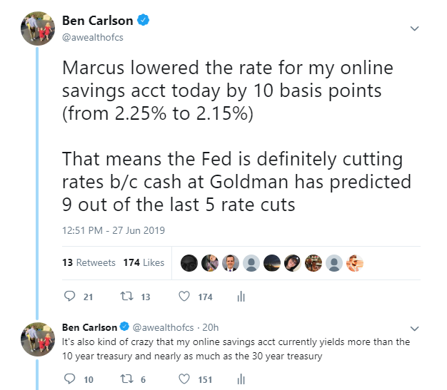 Marcus Cd Rates