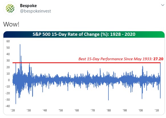 What Will Happen To Crypto If Stock Market Crashes : Bitcoin Crash Vs Correction Do You Know The Difference Coindesk / Nothing will happen to crypto if stockmarket crashes and i think if it did happen, traders in the stock market will switch to crypto.