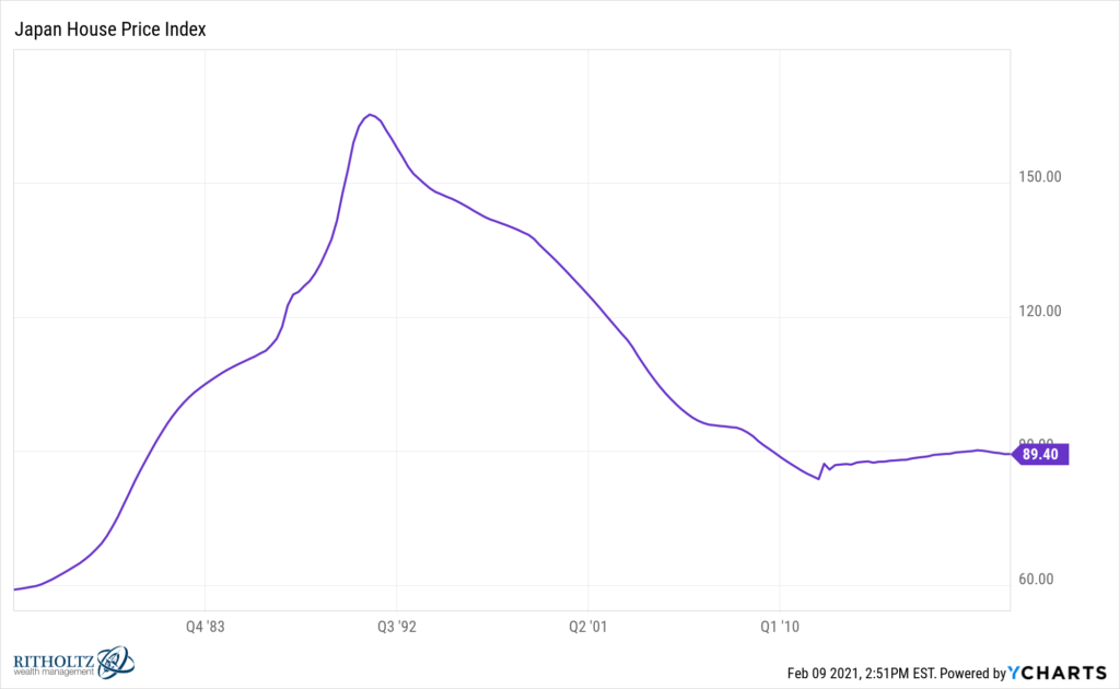 The Defining Trait of All Bubbles The Willful Suspension of Disbelief
