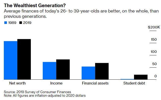 Living Paycheck to Paycheck: Definition, Statistics, How to Stop