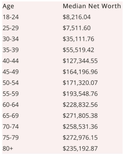 Shipping costs have finally slumped