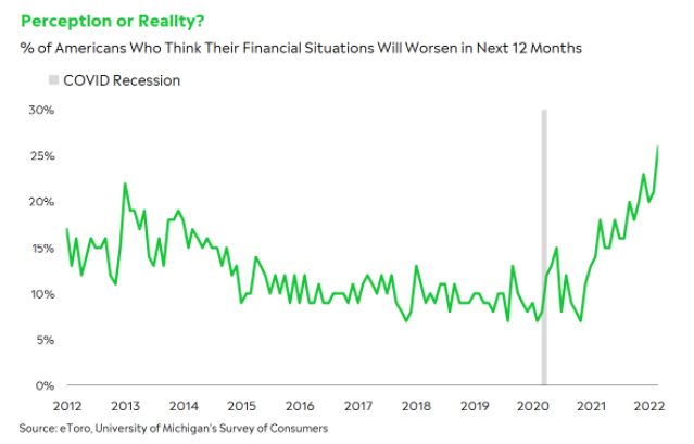 4-reasons-inflation-is-so-high-right-now-a-wealth-of-common-sense