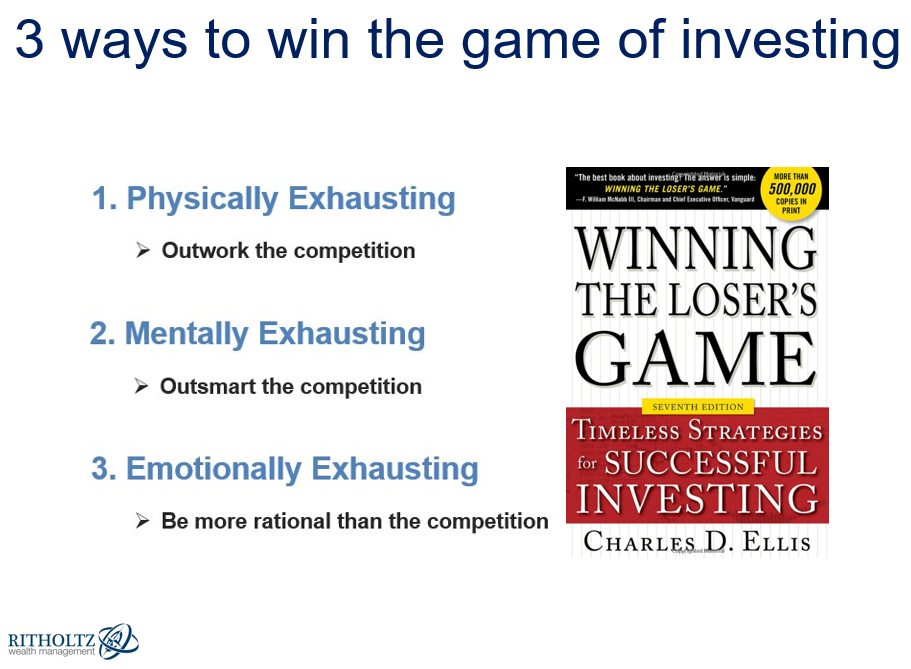 2 02 presentation basics of investing