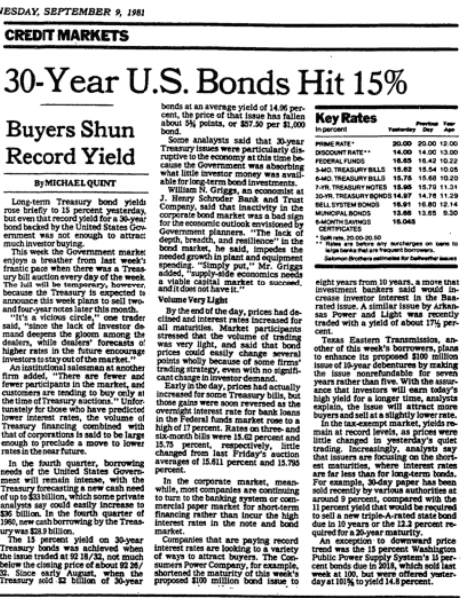 One million dollars invested at that time would have been paying out $150,000 a year in interest for 3 decades.1 Can you imagine how much demand ther