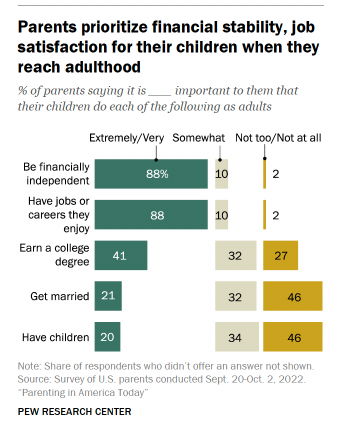 Millennial parents are raising kids and spending money differently