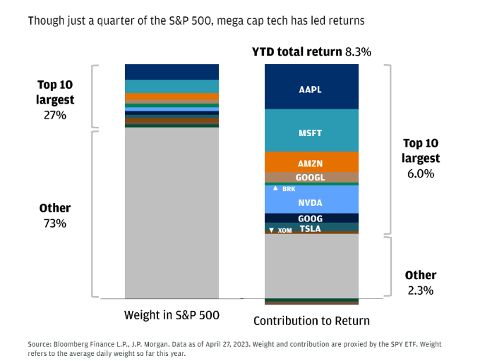 K&S Corporation Company Profile: Stock Performance & Earnings