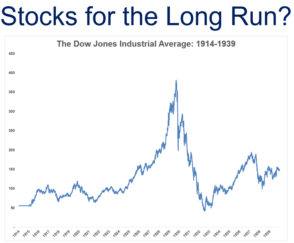 The Evolution of Monetary Recommendation