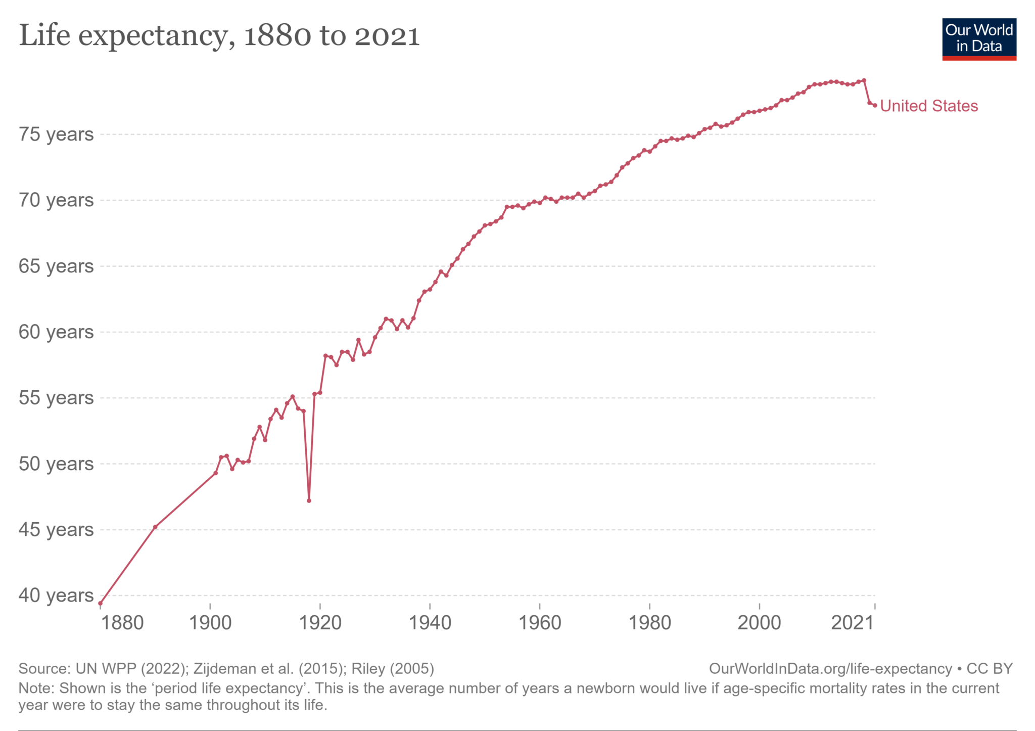 social-security-the-most-important-retirement-plan-ever-created-a