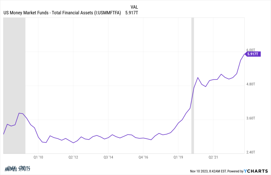 yield-sells-a-wealth-of-common-sense