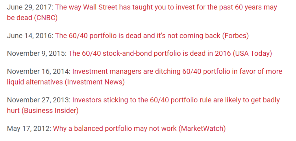 A Short History Of The 60 40 Portfolio A Wealth Of Common Sense   Screenshot 2023 11 08 161039 1024x489 