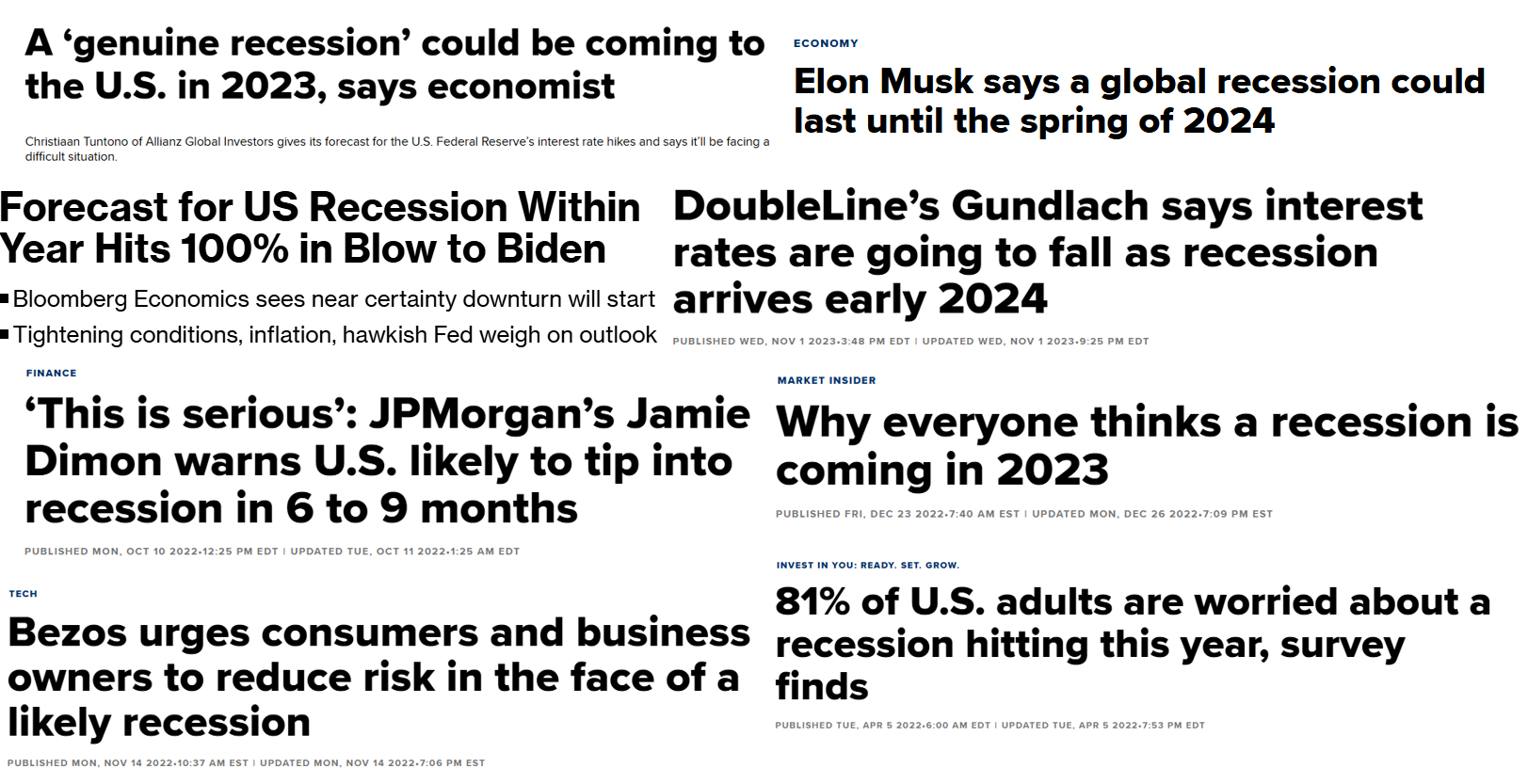 Market Timing a Recession