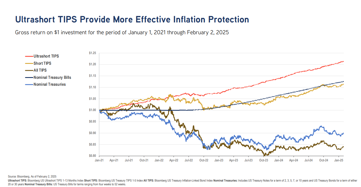 Talk Your Book: A Better Money Market Fund