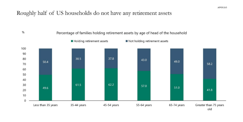 Animal Spirits: Is a Recession Coming?