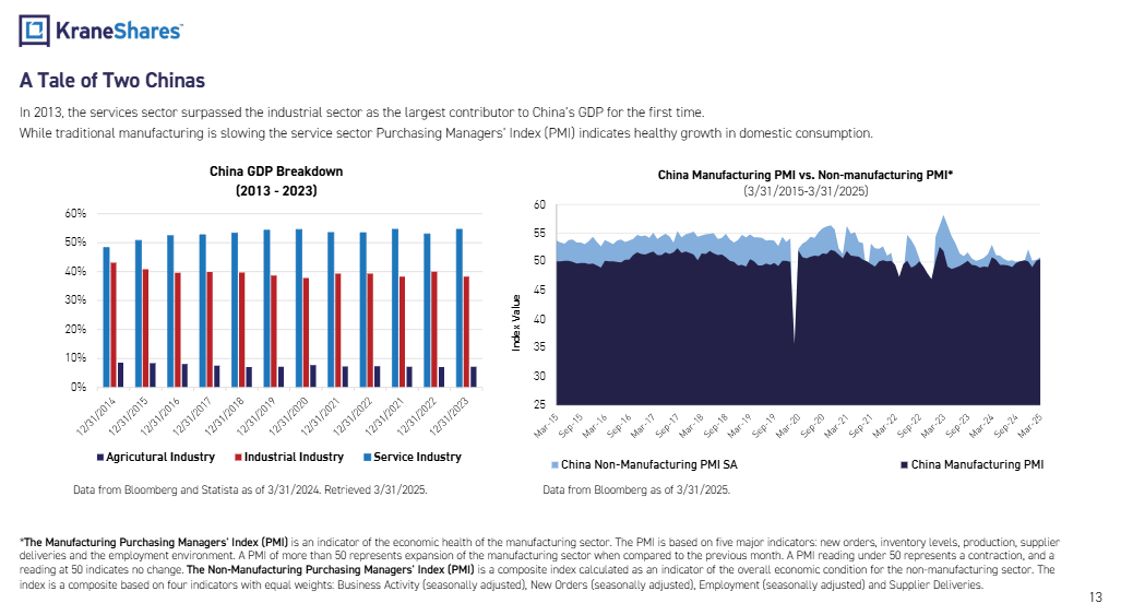 Talk Your Book: Will China Win the Trade War?