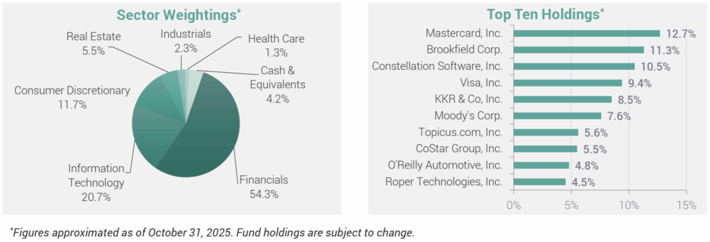 Talk Your Book: The Anti-AI Portfolio