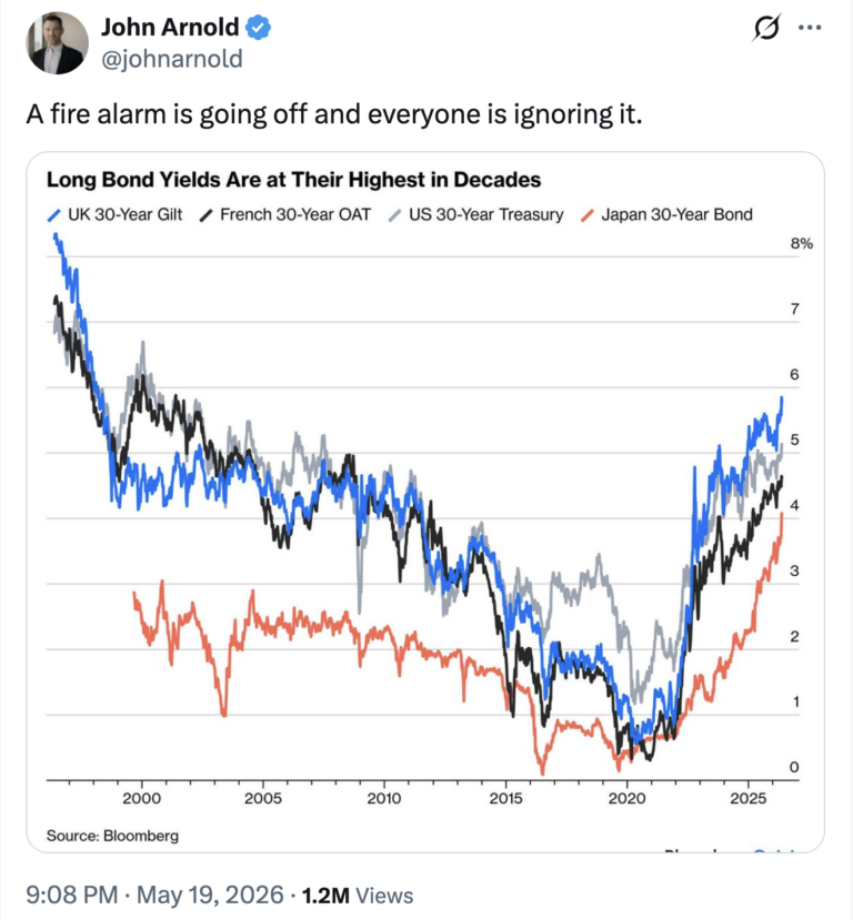 What Are Rising Interest Rates Telling Us?