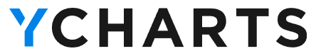 YCharts
