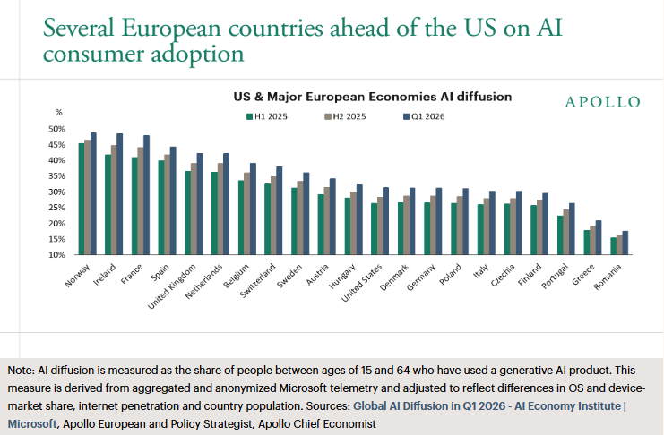 Animal Spirits: Are Higher Rates Worse Than ZIRP? - A Wealth of Common Sense